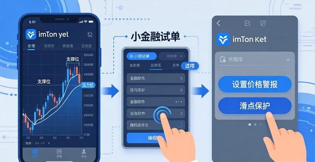 imToken下载后,怎么找准买卖时机?